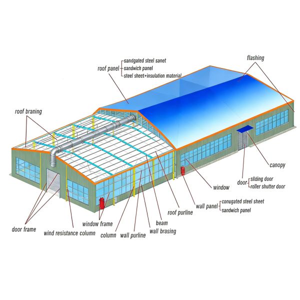 Large Space Prefabrication Heavy Duty Steel Structure Workshop CE ISO Certified