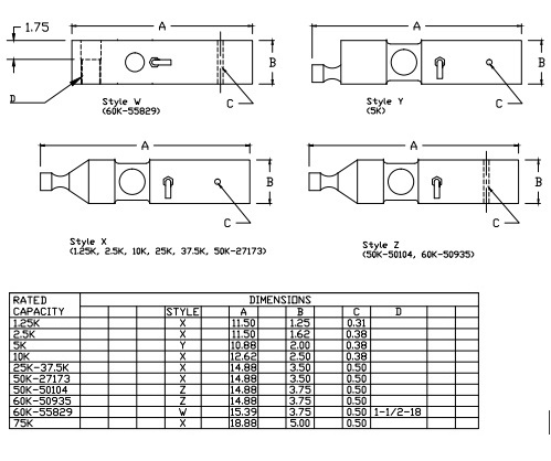 load cell