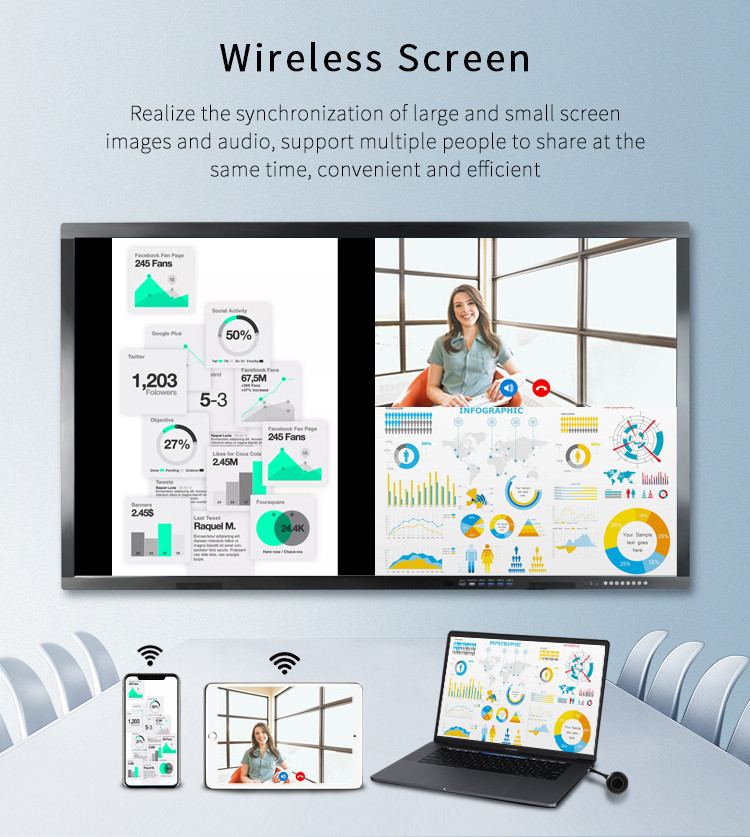 Electronic Flat Smart Interactive Whiteboard All In One Teaching 110 Inch