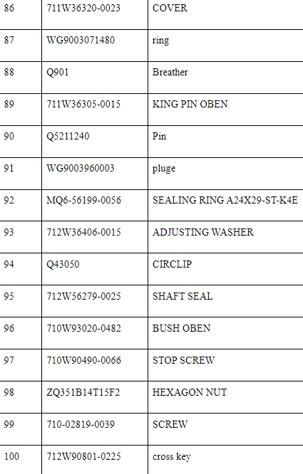 710W96501-0843 42*58*7 Sinotruk SITRAK C7H truck rear camshaft oil seal for DHL FEDEX TNT EMS UPS shipment