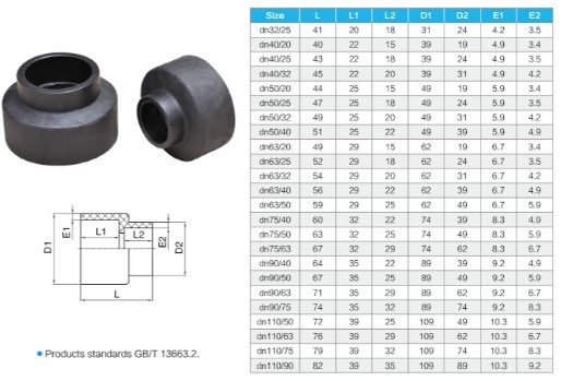 PE100 DN25-DN110 PN16 Socket Reducer Underground Poly Pipe