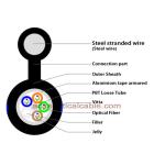 Single Mode Figure 8 Fiber Optic Cable Aluminium Armored G625D GYXTC8A
