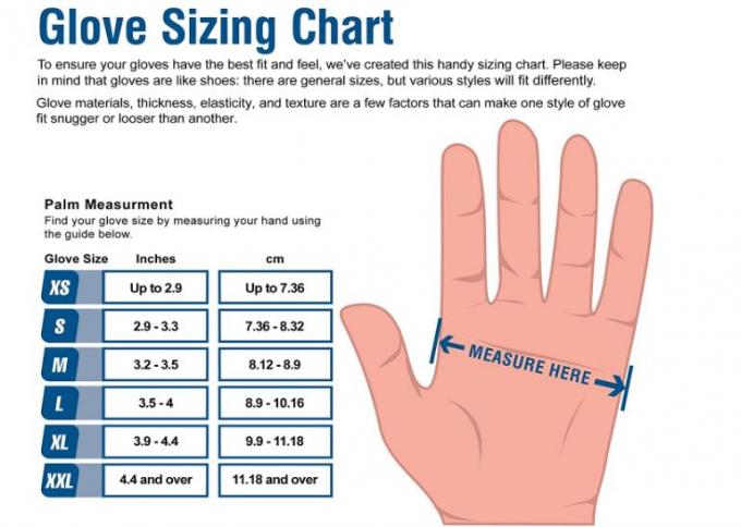 Latex Free  Disposable Medical Gloves Blue Color 8.6*4.4*2.4 Inches Ultra Soft