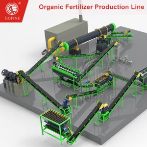 China 3-5t/h Fertilizer Production Line | Organic Compound Fertilizer Equipment Manufacturer on sale