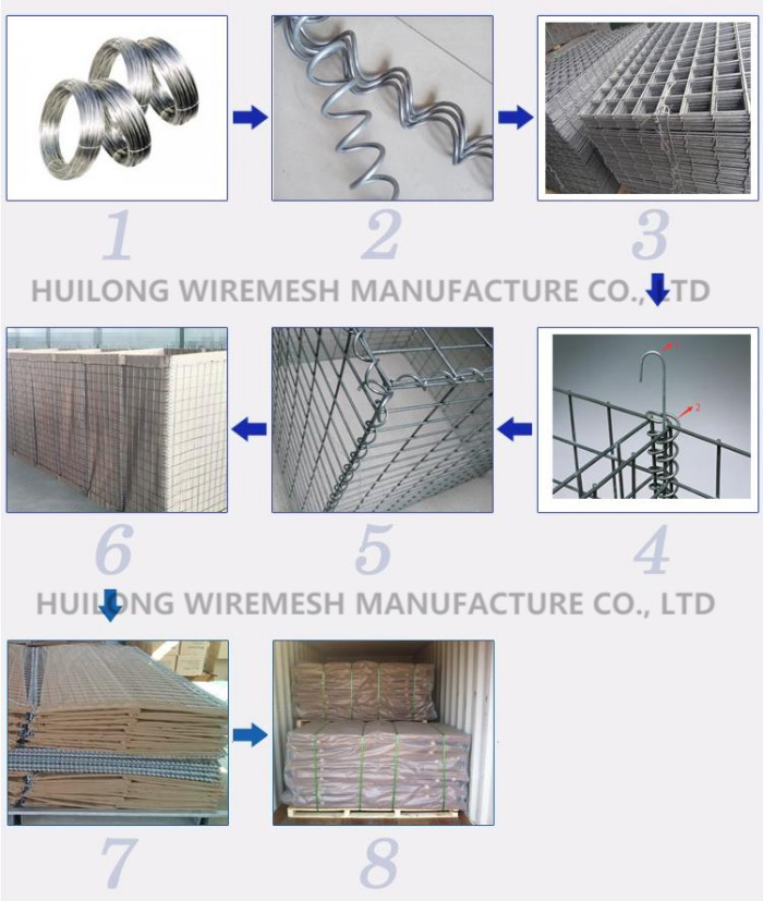 3x3 Hesco Containers Welded Bastion Heavy Duty With Geotextile Sheet