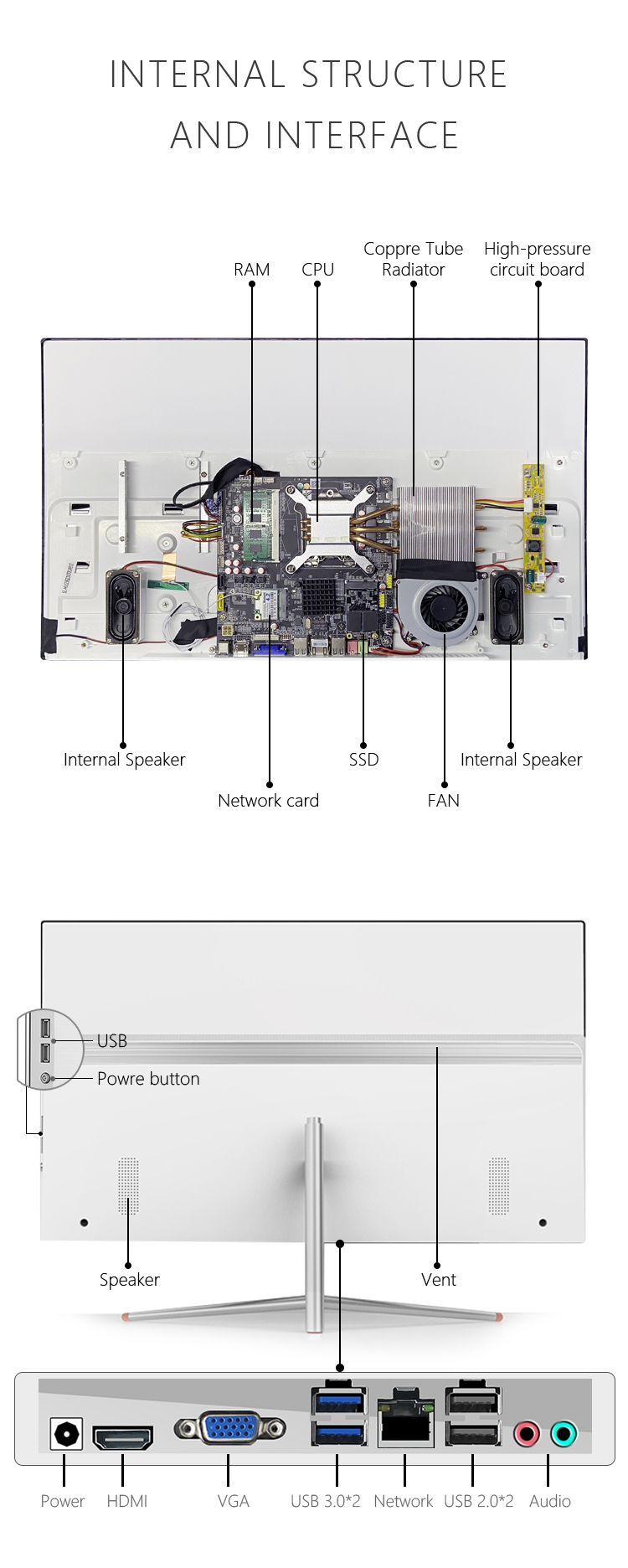 23.6 Inch Full HD Core i3/i5/i7 Desktop Computer All in One Barebone PC for Business
