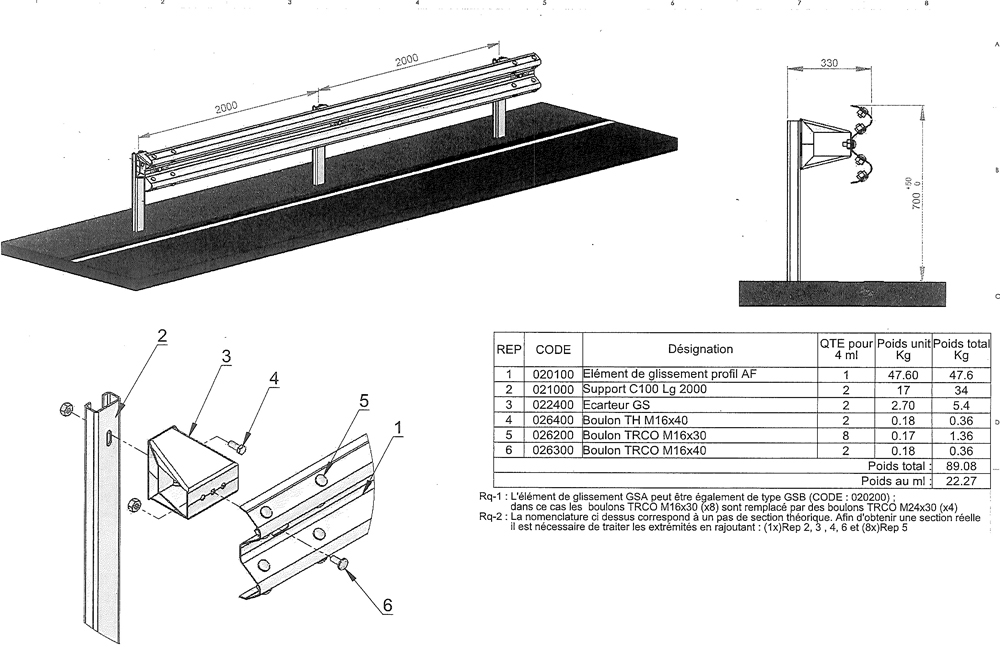 Q235 SJ235R Customized Galvanized Traffic Barrier Steel Highway Guardrail