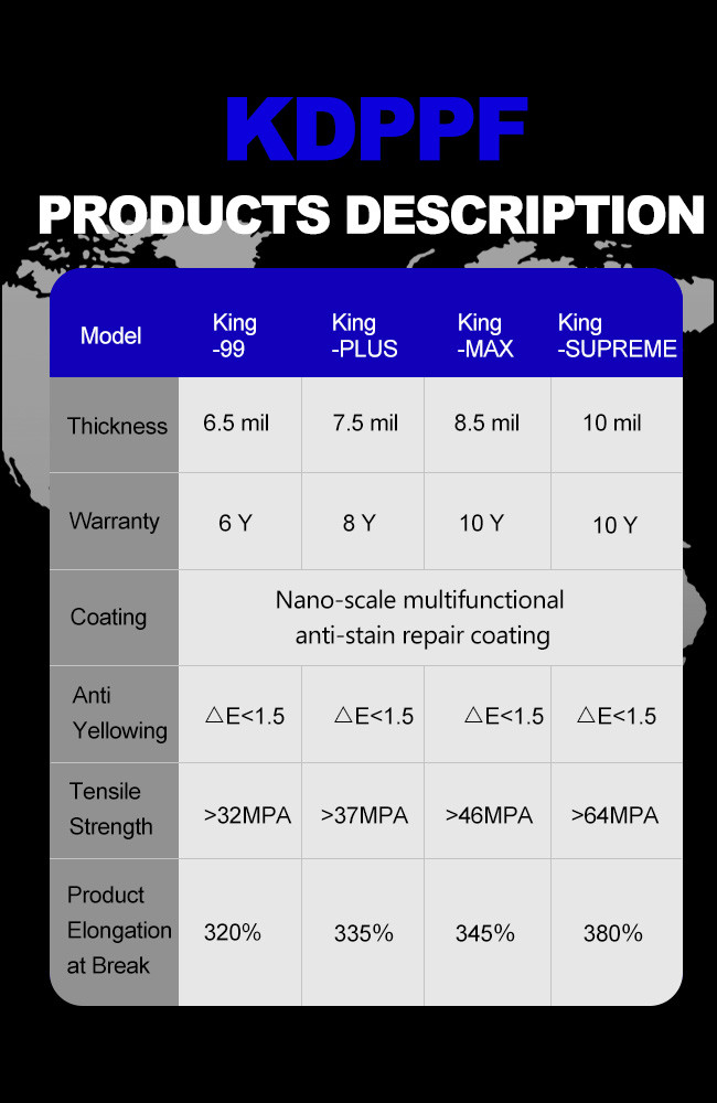 7.5 Mil Matte Clear TPU PPF Self Healing Installation Friendly Car Film