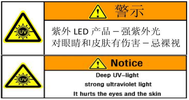 Air Sterilization 280-285nm SMD 3535 UVC LED Lamp