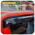 ViknavTruck Window Deflector for 2015-2023 Ford F150 Rain Guards Compatible With