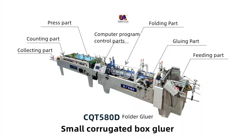 Automatic Mini Corrugated Box Folder Gluer Paper Forming Machine Folding Gluing Machine
