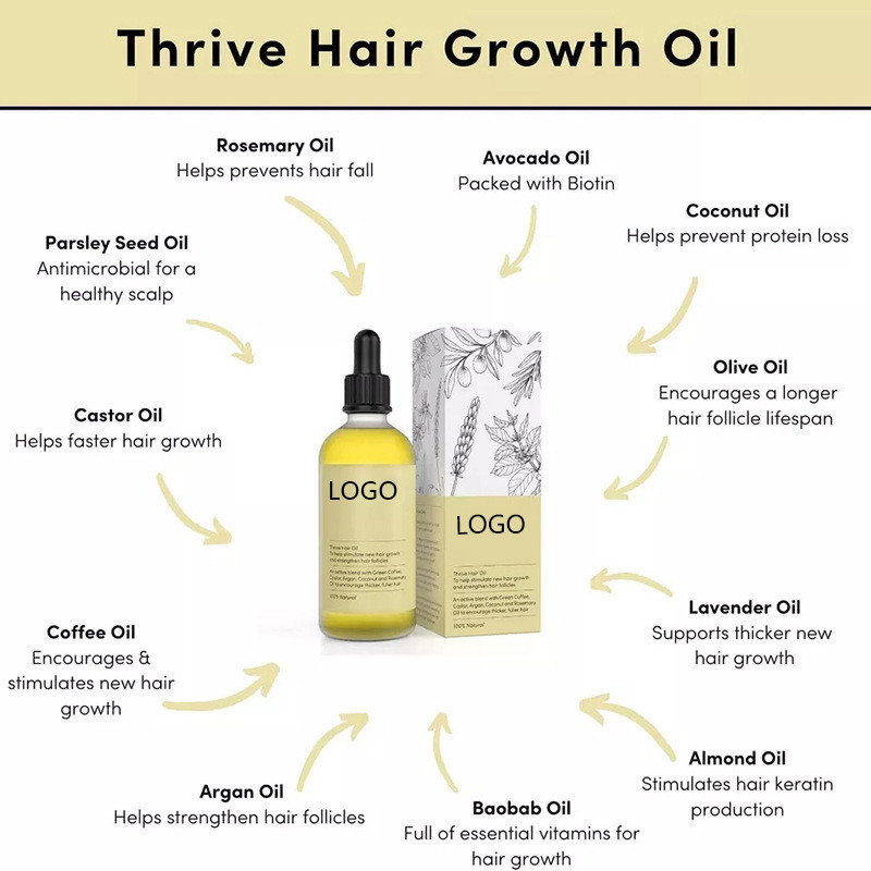 Custom Natural Hair Care Serum Treatment Ginger Hair Oil For Anti Loss Promoting Hair Regrowth Regeneracion Del Cabe