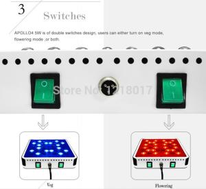 Wholesale China Supplier LED Grow Light Reflector 200w Apllo 4 40*5W Plant Grow Light for Industrial from china suppliers