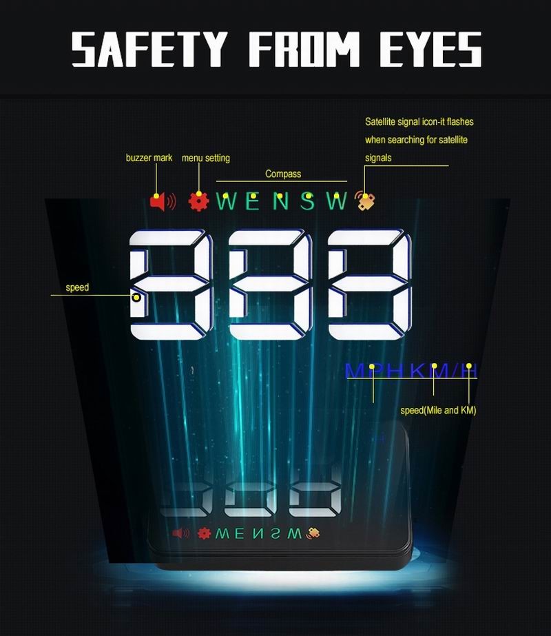 Ouchuangbo HUD 3.5 inch Car Head Up Display Windshield Projector Speedometer Overspeed - GPS Satellite 2 Dispaly Mode