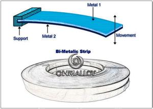 Wholesale Ni36 Low Expansion Layer Bimetallic Strip For Household Water Heaters from china suppliers