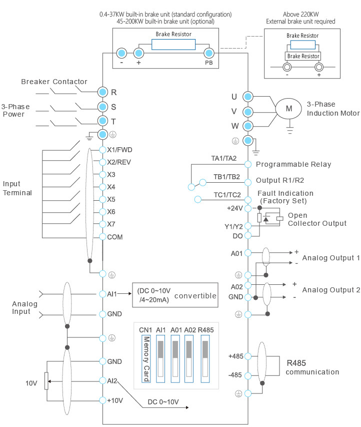 V Control Single Phase Vfd Drive AC 220V Vector Frequency Inverter