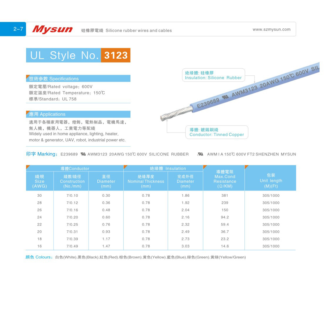 UL3123 600V 150C 16-30AWG Silicone Rubber Wires And Cables FT-2 For Home Appliance Heater