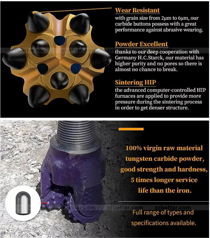 Carbide Tips For Geological Tungsten Carbide Button For Mining