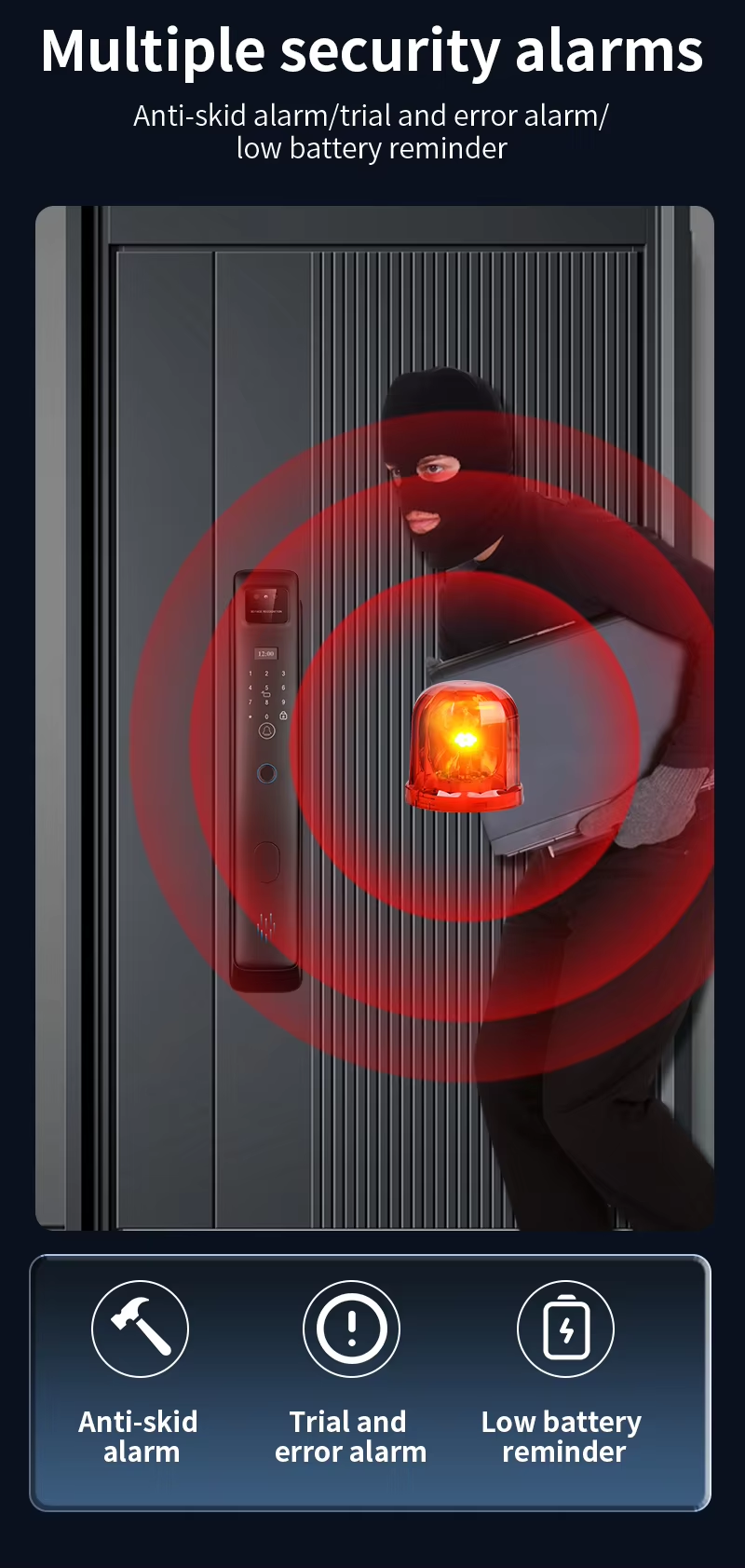 Electronic Door Lock With 3D Face ID Video Calling Fingerprint Card Key Code Tuya APP