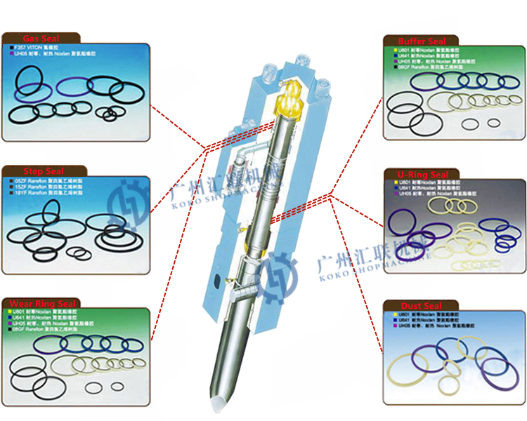 Hammer Breaker Seals HB2500 Hydraulic Cylinder Oil Sealing 3363094605 Repair Kit