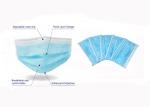 Soft Breathable Medical Face Mask 3 Ply Coronavirus Disposable Protective