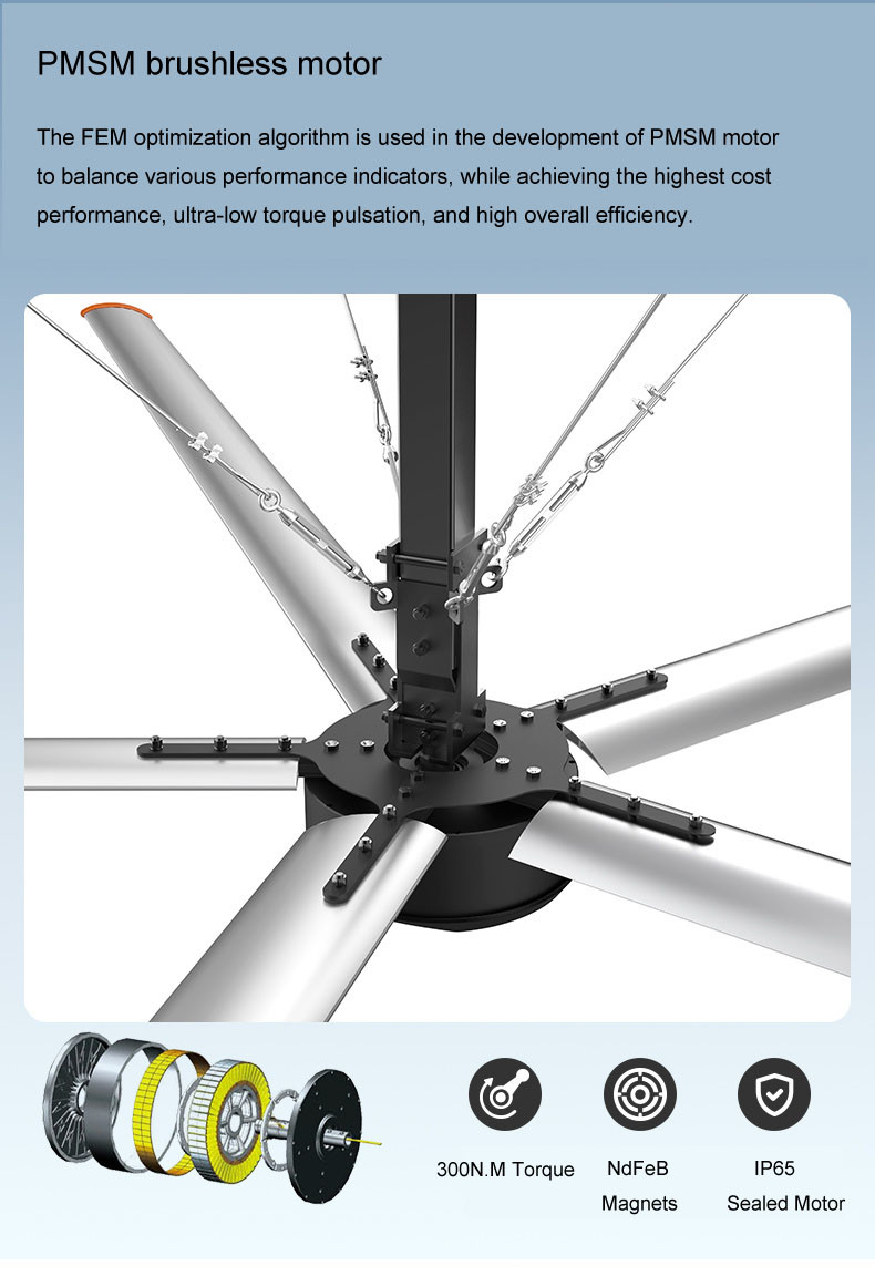 High Efficiency Big Commercial Hvls Fan Factory Ceiling Fan With Wider Blades
