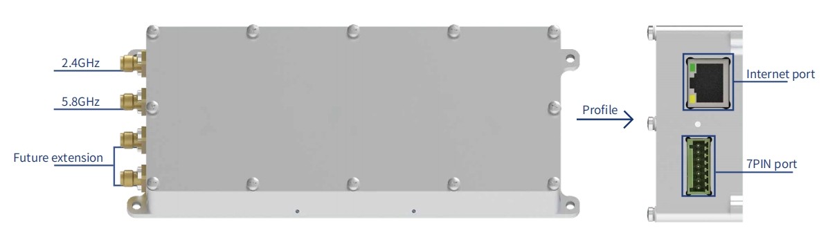 Drone Location Module Of Anti Drone System Countermeasure Series