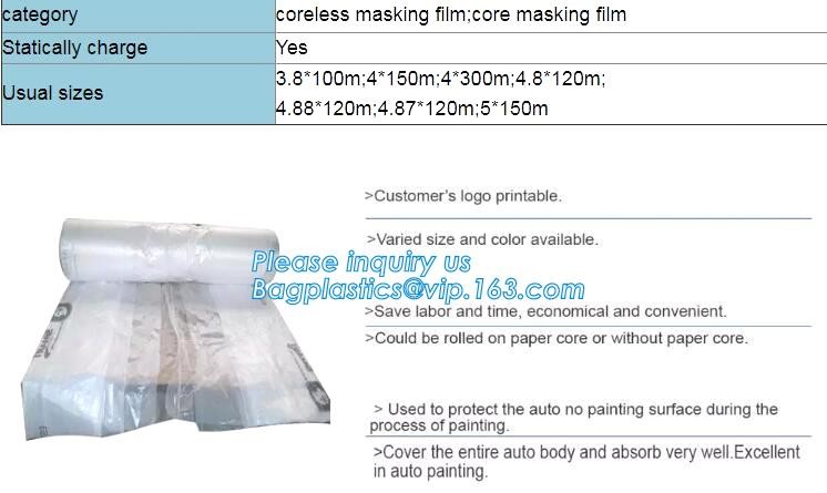 Car Magnetic Fender Cover,Custom Work Mat Black Fender Cover Car Wing Protector,Car Wing Protector Auto Fender Cover Pro
