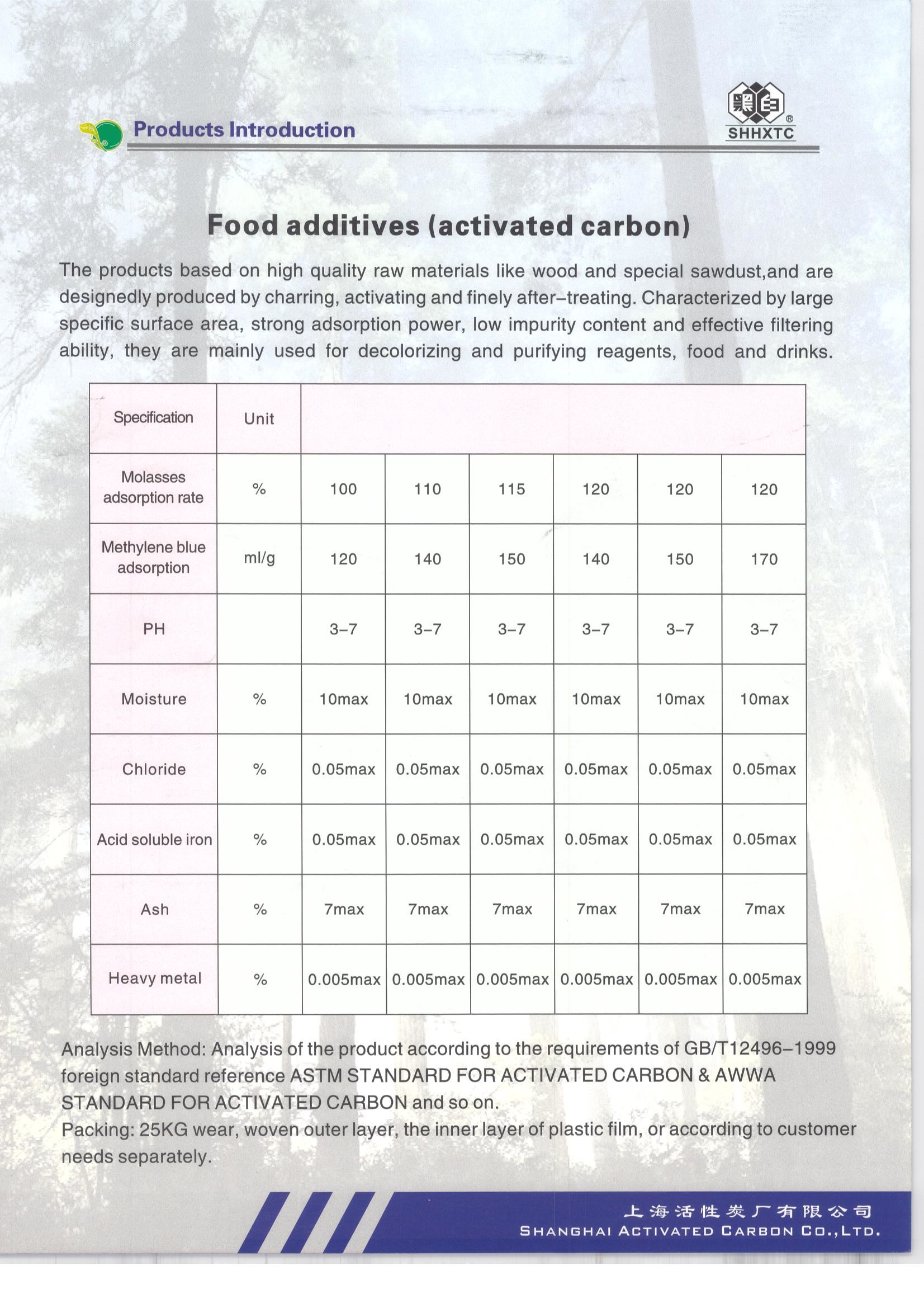 Black Wood Based Activated Carbon Decolorizing Food And Beverage Industry