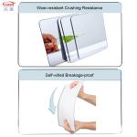 Find the Perfect Other Products for Your Customer Requirements