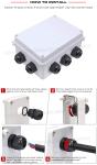 Pure White M20 Cable Gland, IP68 Watertight Nylon Cable Entry Gland Adjustable