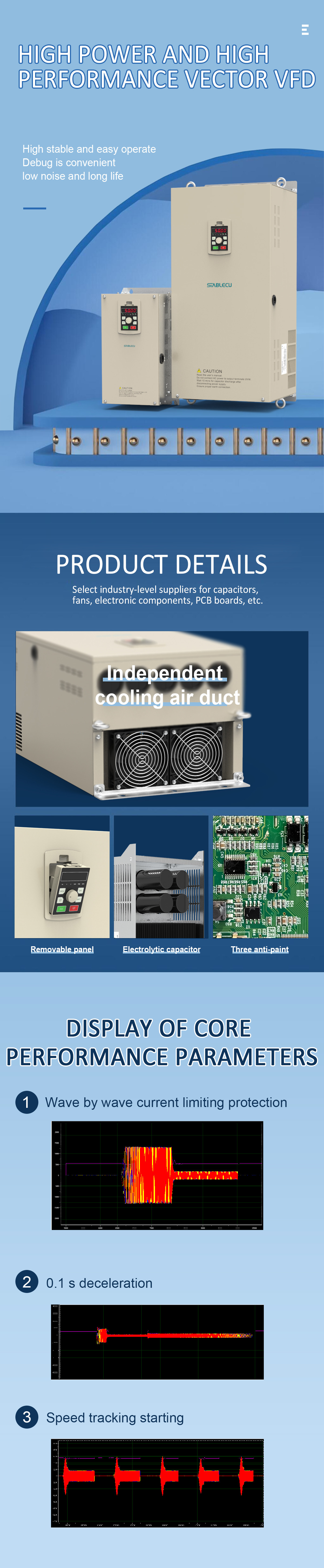 90KW 110KW VFD Frequency Inverter Converters 220V Single Phase