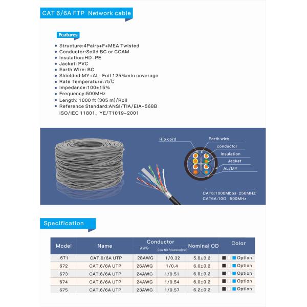 Solid Bare Copper Cat6a Lan Cable Shielded Riser 1000ft Blue 23AWG 750MHz PoE++