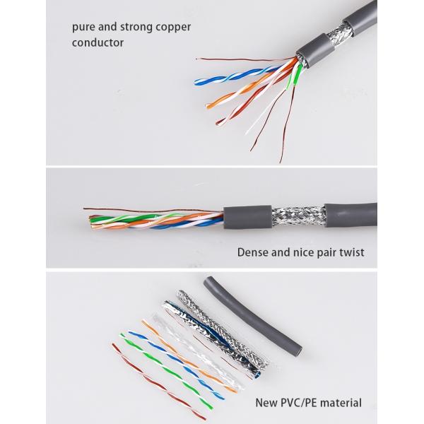 S/Ftp Double Shielded Cable , 24awg 0.51mm CCA BC OFC Cat5e Network Cable 1000ft