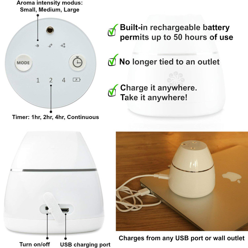 2200mAh Lithium Battery Powered Portable Essential Oil Nebulizer