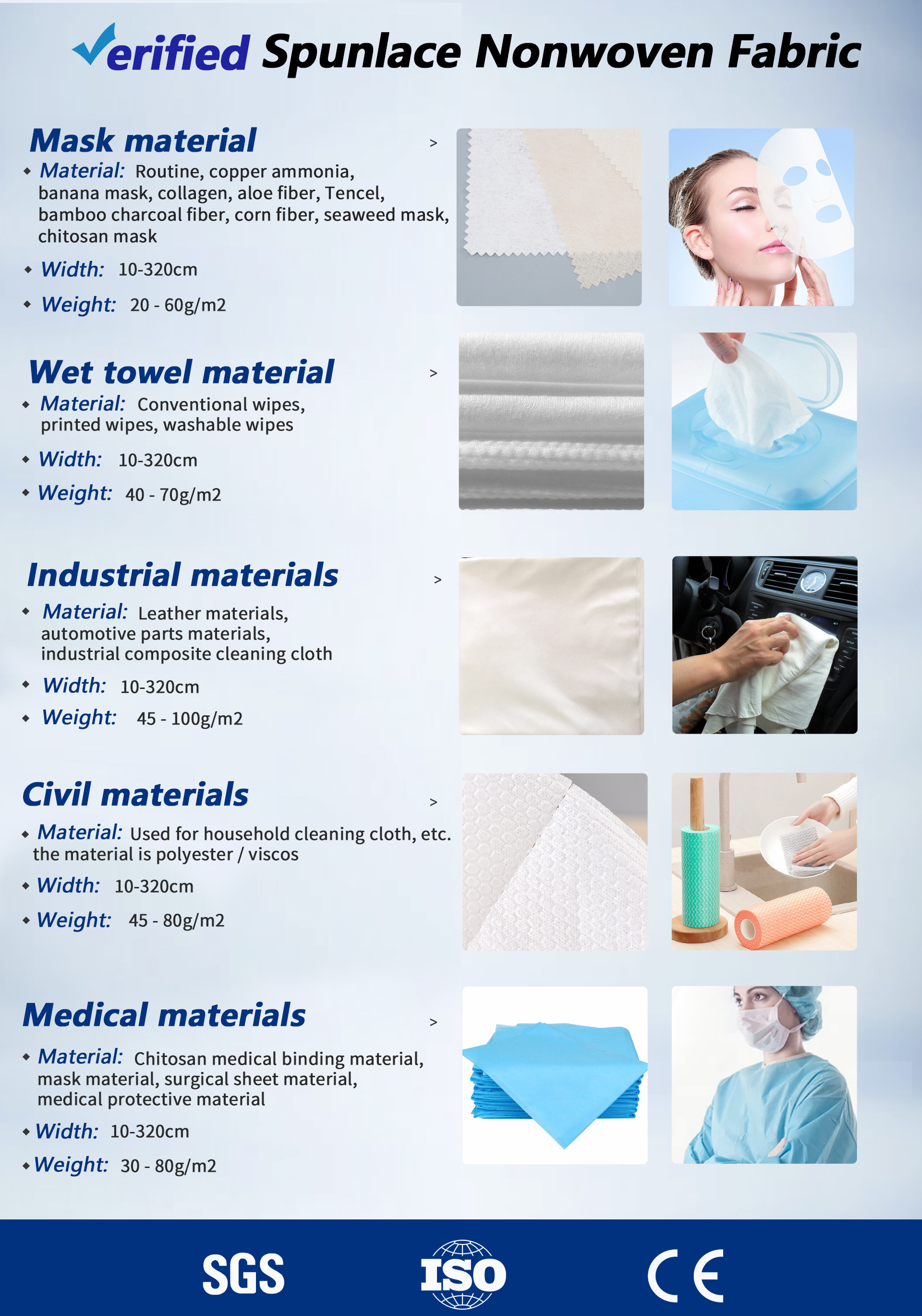 Geotextile Type Non Woven Fabric With Customized Printing Eco Freindly