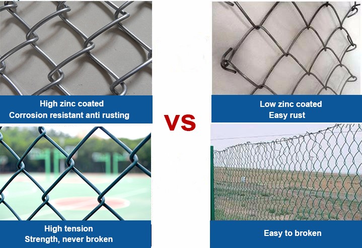 PVC coated chain link fence for sports ground
