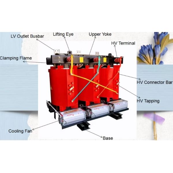 20kV Dry-type Distribution Transformer SC(B)12-NX3 Energy Efficiency Level 3 800kVA