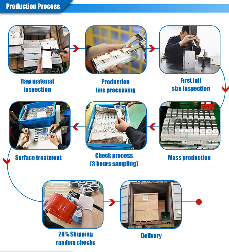 High Performance Press CNC Machining Parts Customized Surface Treatment