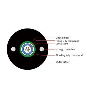 Wholesale GYXTW 20 Core Single Mode Central Loose Tube Outdoor Aerial and Duct Optical Cable Wire from china suppliers