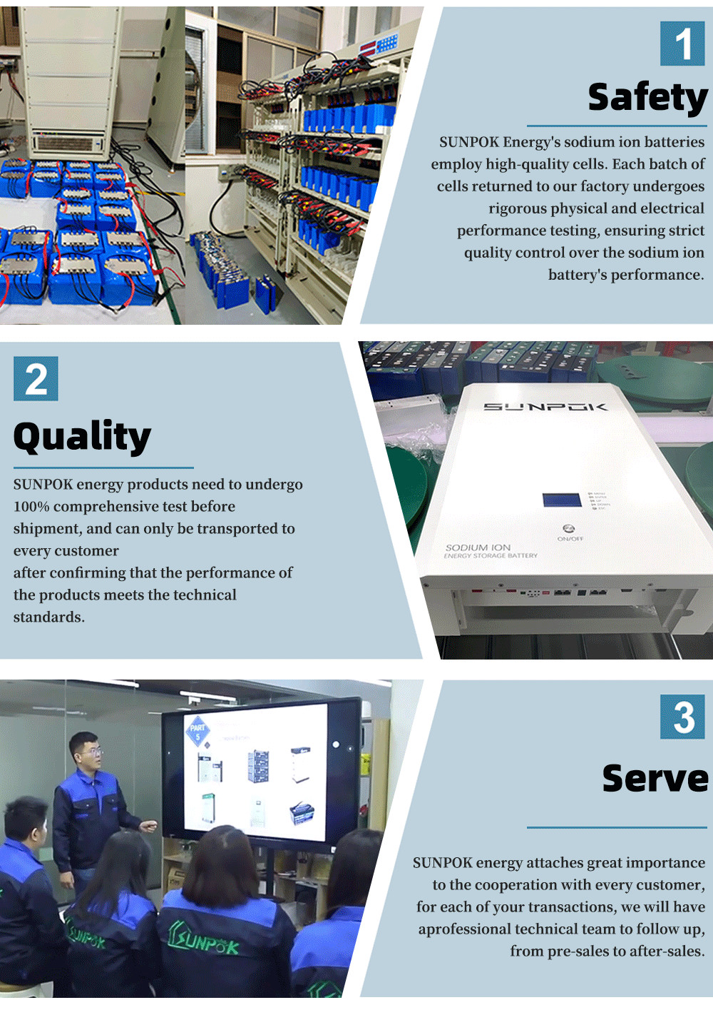 Energy Storage Sodium-Ion-Batteries 48v 200ah Sodium-Ion Battery Pack