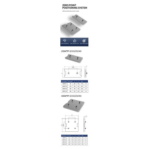 Precision Four Alignment Pins Quick-Change Fixture Locating Plate for CNC Workholding