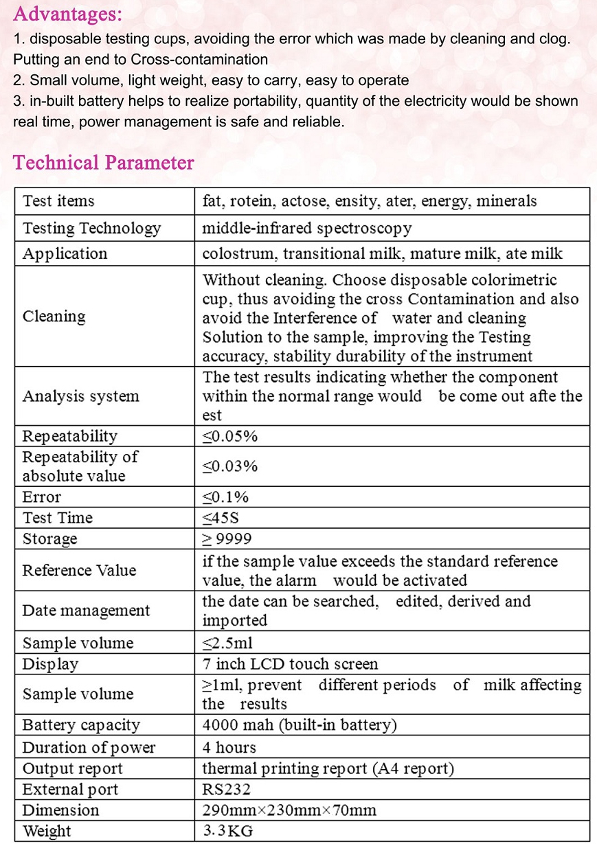 Portable and Rechargeable Breast Milk Analyzer With Factory Price