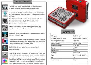 Wholesale innovative products for import trays horticulture professional full spectrum led grow lamp from china suppliers