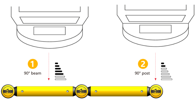 HC-1   One Bar  Guardrails 