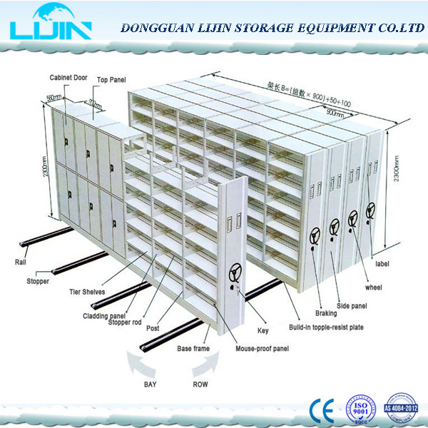 Compactor Mobile Filing Cabinet Storage System For Office and Warehouse