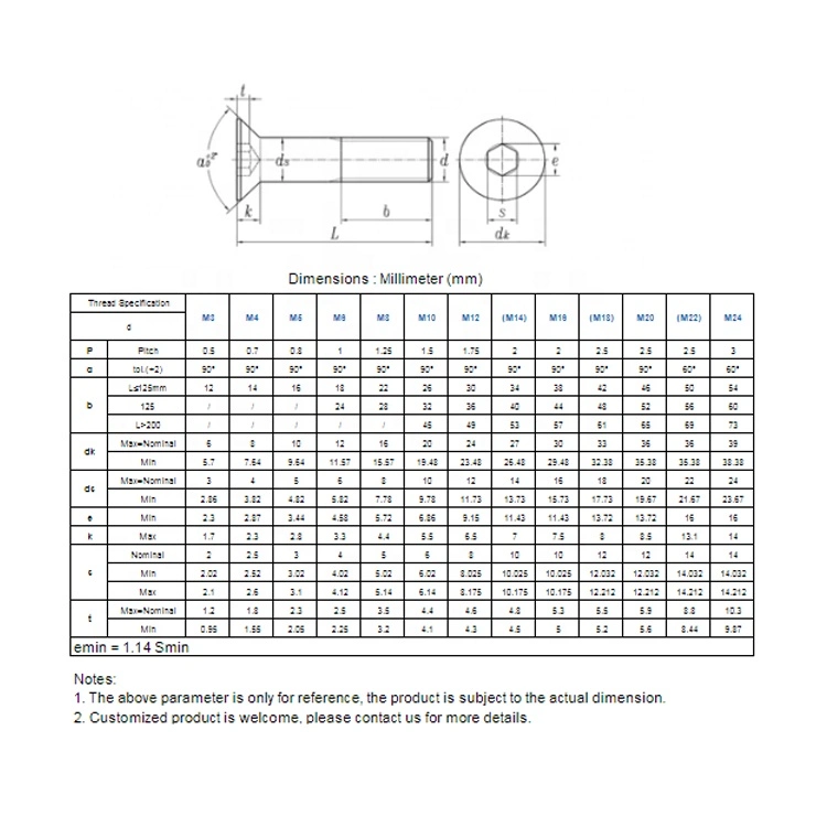 DIN7991A2-70 Stainless Steel M5 Hexagon Socket Countersunk Head Screws Flat Head Bolt Hex Socket Csk Head Machine Screw