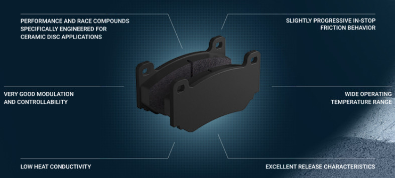 Automobile Brake Pads Premium Material