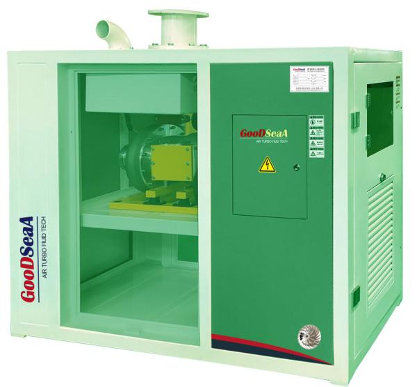High Speed Centrifugal Blower Meet Demand of Face Mask Production Line for Gas