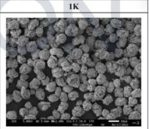Wholesale NFM Sodium Na Ion Battery Cathode Materials High Stability NaNi1/3Fe1/3Mn1/3O2 from china suppliers